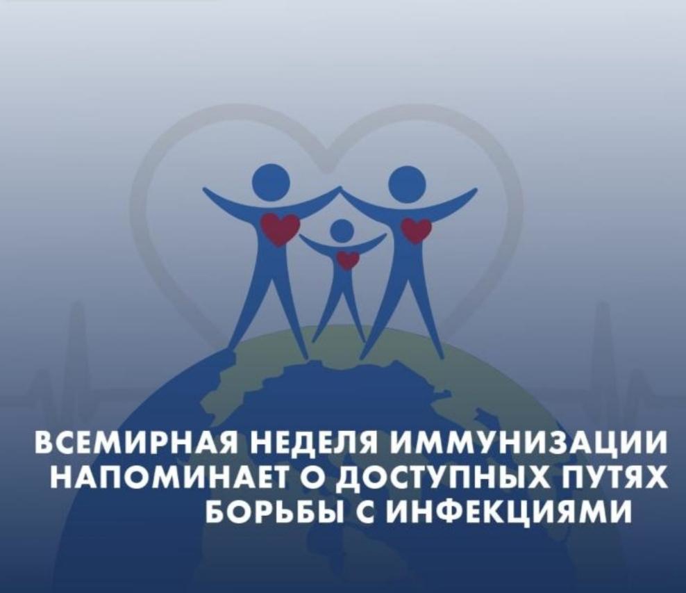 В рамках реализации Плана проведения региональных тематических мероприятий по профилактике заболеваний и поддержке здорового образа жизни на 2025 год.